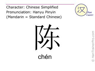 chen synonym|other words for chen.